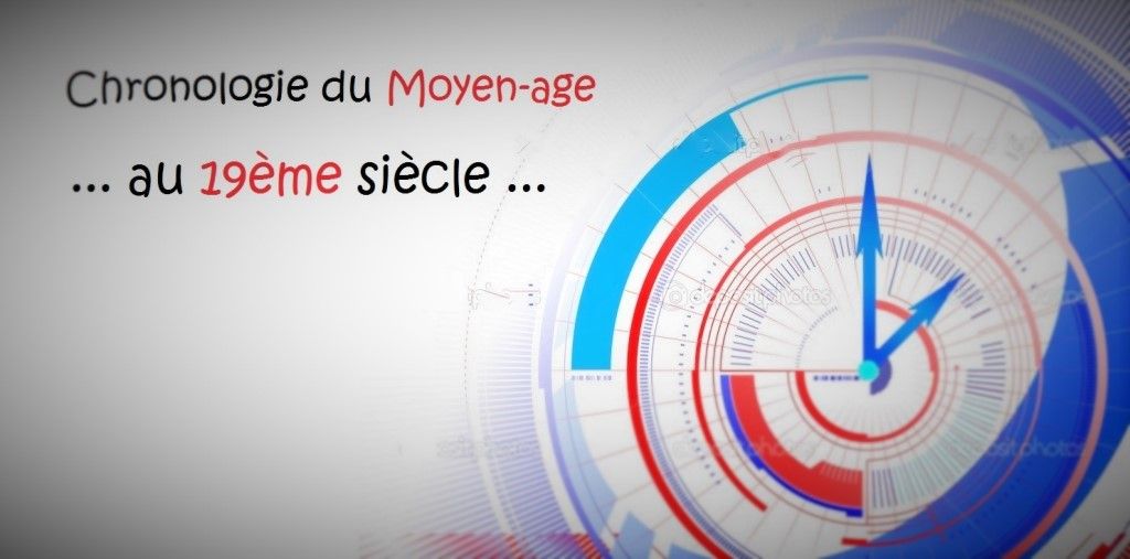 Chronologie du moyen âge au 19ème siècle pour servir aux étudiants
